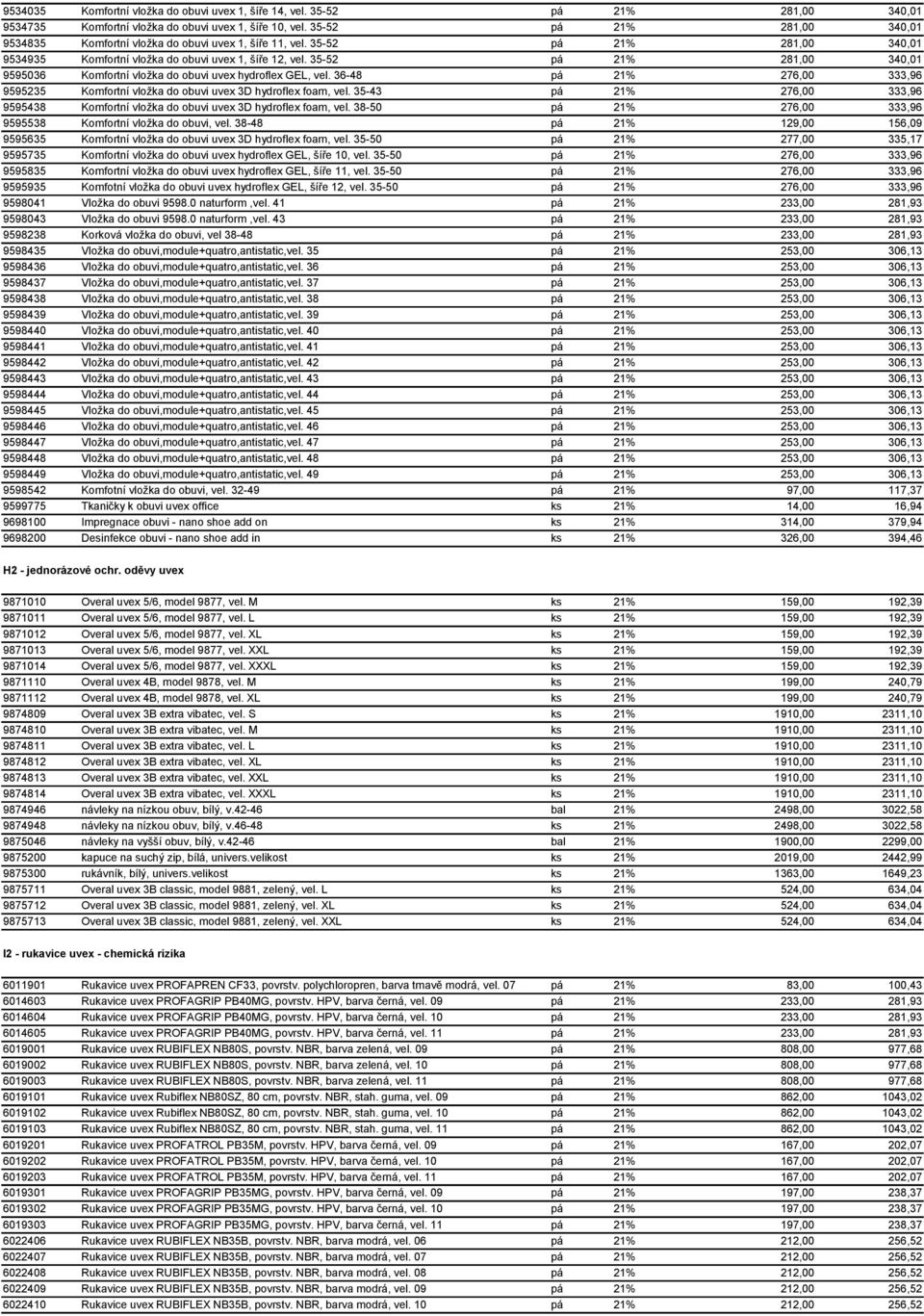 35-52 pá 21% 281,00 340,01 9595036 Komfortní vložka do obuvi uvex hydroflex GEL, vel. 36-48 pá 21% 276,00 333,96 9595235 Komfortní vložka do obuvi uvex 3D hydroflex foam, vel.