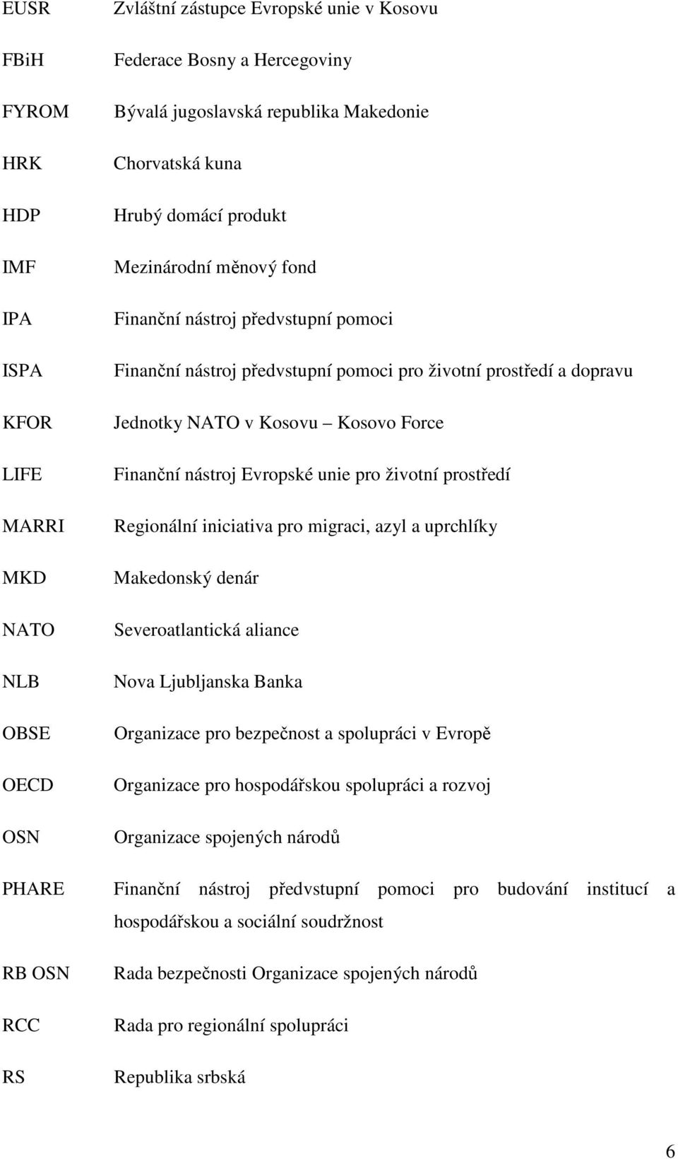 Kosovo Force Finanční nástroj Evropské unie pro životní prostředí Regionální iniciativa pro migraci, azyl a uprchlíky Makedonský denár Severoatlantická aliance Nova Ljubljanska Banka Organizace pro