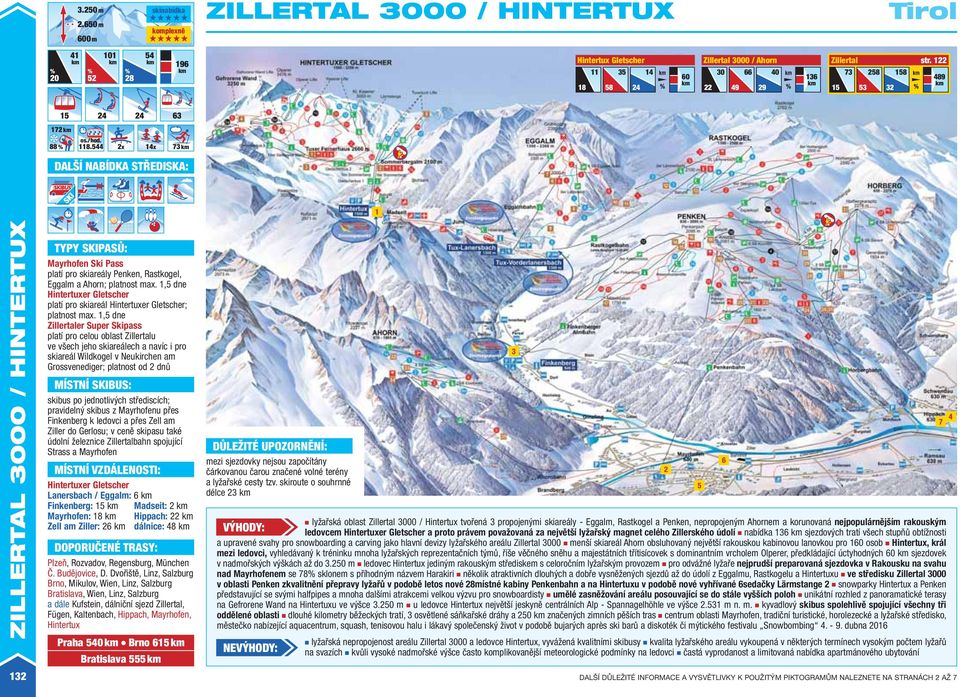 544 2x 14x 73 DALŠÍ NABÍDKA STŘEDISKA: 1 TYPY SKIPASŮ: Mayrhofen Ski Pass platí pro skiareály Penken, Rastkogel, Eggalm a Ahorn; platnost max.