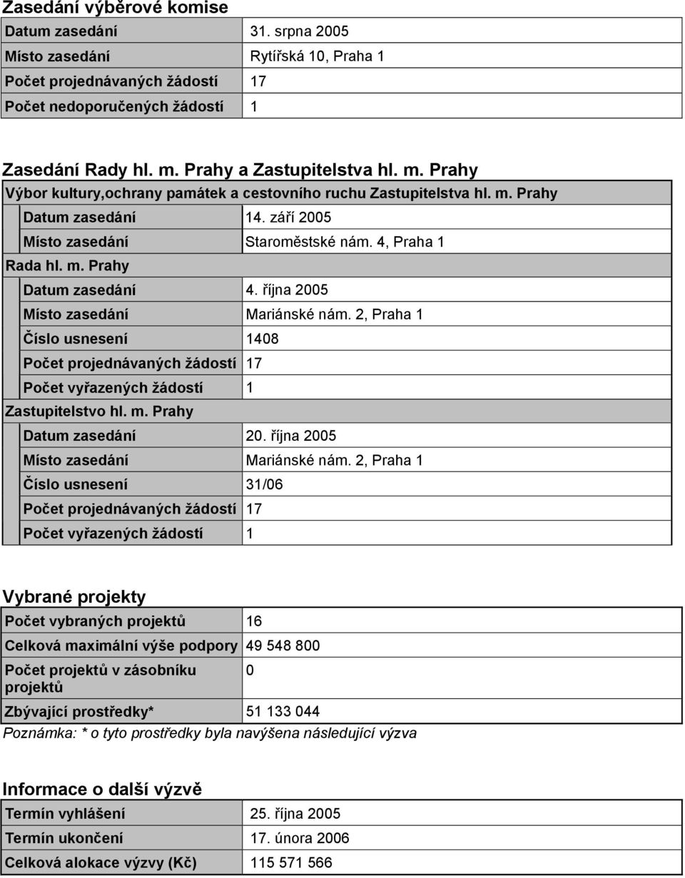 října 2005 Místo zasedání Mariánské nám. 2, Praha 1 Číslo usnesení 1408 Počet vyřazených žádostí 1 Zastupitelstvo hl. m. Prahy Datum zasedání 20. října 2005 Místo zasedání Mariánské nám.