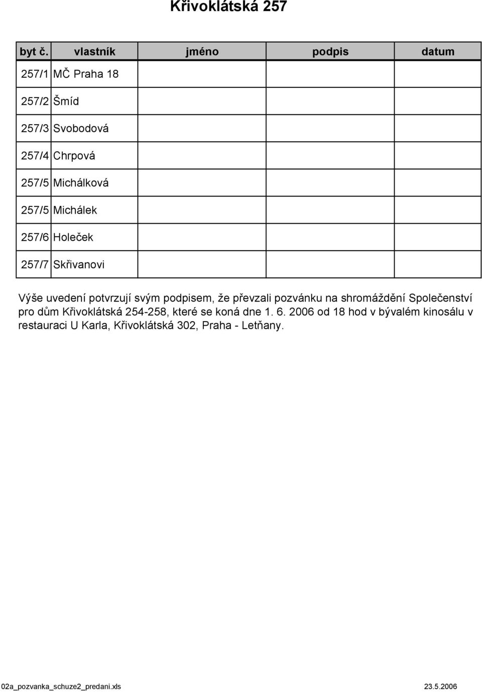 Michálek 257/6 Holeček 257/7 Skřivanovi Výše uvedení potvrzují svým podpisem, že převzali pozvánku na