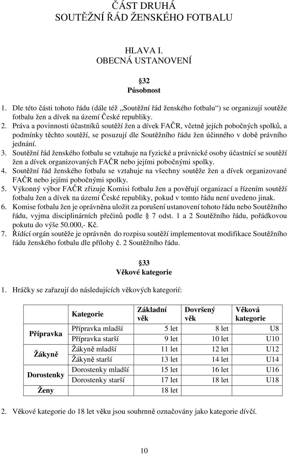 Práva a povinnosti účastníků soutěží žen a dívek FAČR, včetně jejích pobočných spolků, a podmínky těchto soutěží, se posuzují dle Soutěžního řádu žen účinného v době právního jednání. 3.