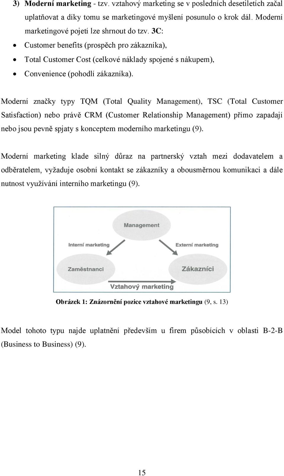 Moderní značky typy TQM (Total Quality Management), TSC (Total Customer Satisfaction) nebo právě CRM (Customer Relationship Management) přímo zapadají nebo jsou pevně spjaty s konceptem moderního