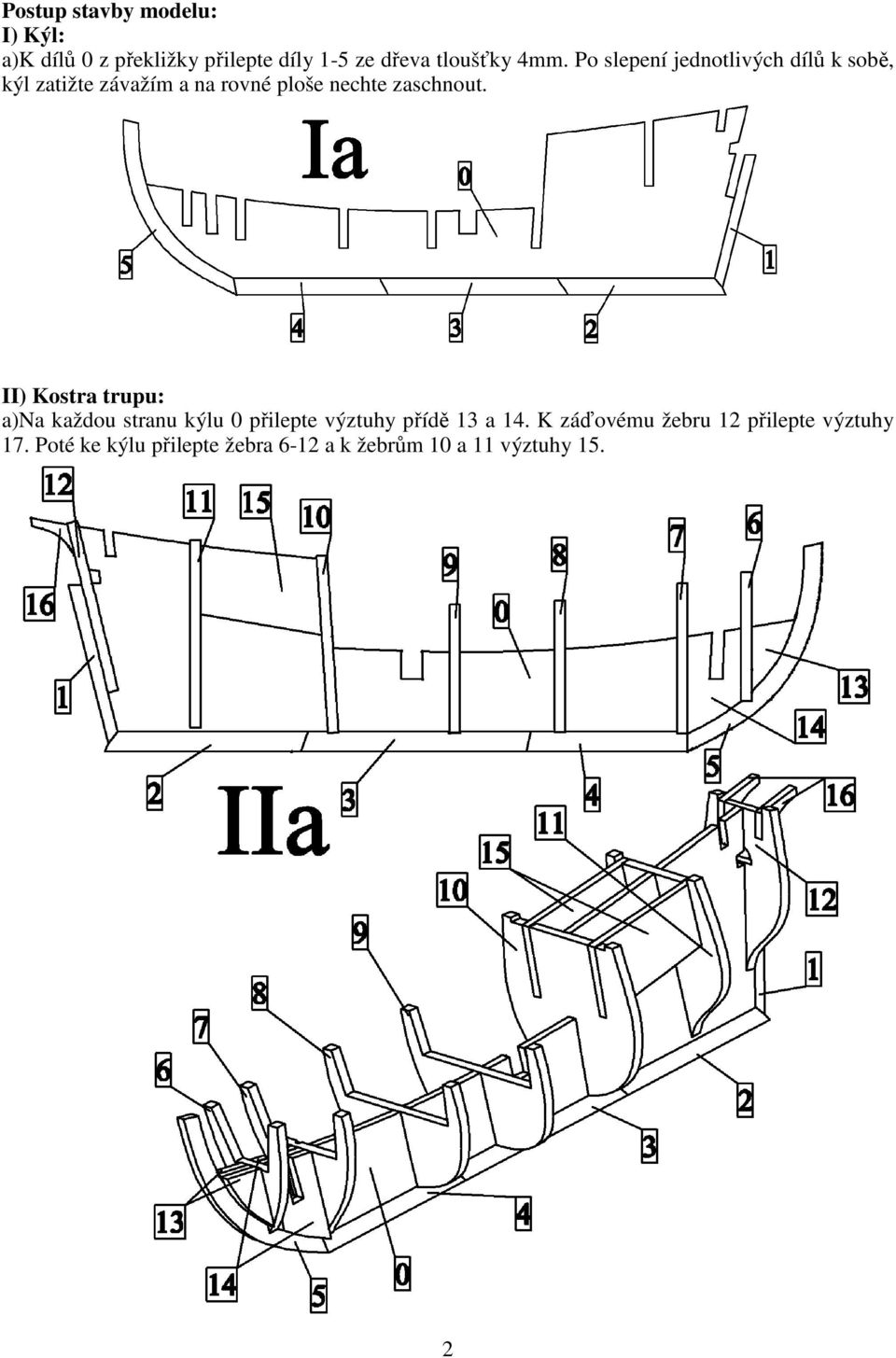 zaschnout. II) Kostra trupu: a)na každou stranu kýlu 0 přilepte výztuhy přídě 13 a 14.