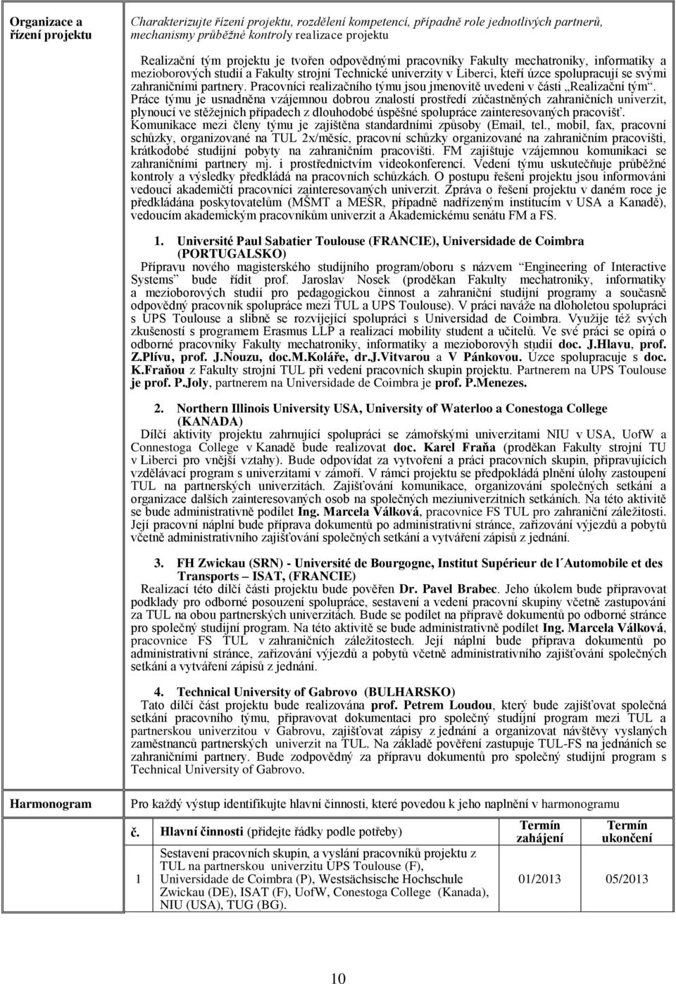 Pracovníci realizačního týmu jsou jmenovitě uvedeni v části Realizační tým.