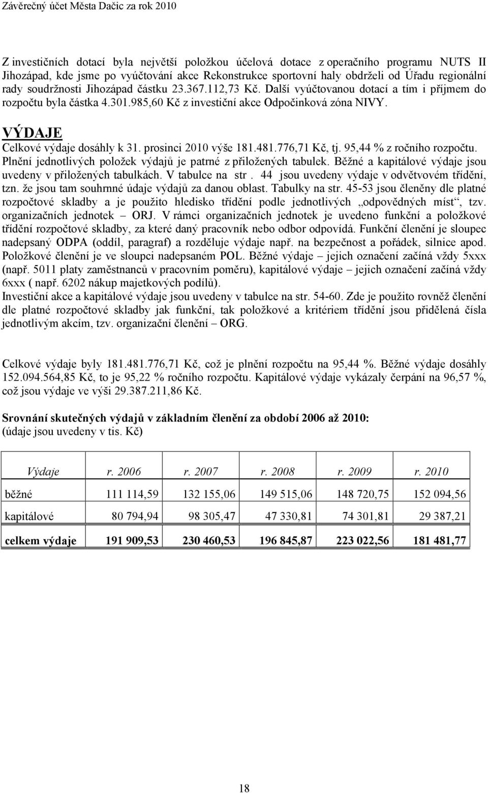 985,60 Kč z investiční akce Odpočinková zóna NIVY. VÝDAJE Celkové výdaje dosáhly k 31. prosinci 2010 výše 181.481.776,71 Kč, tj. 95,44 % z ročního rozpočtu.