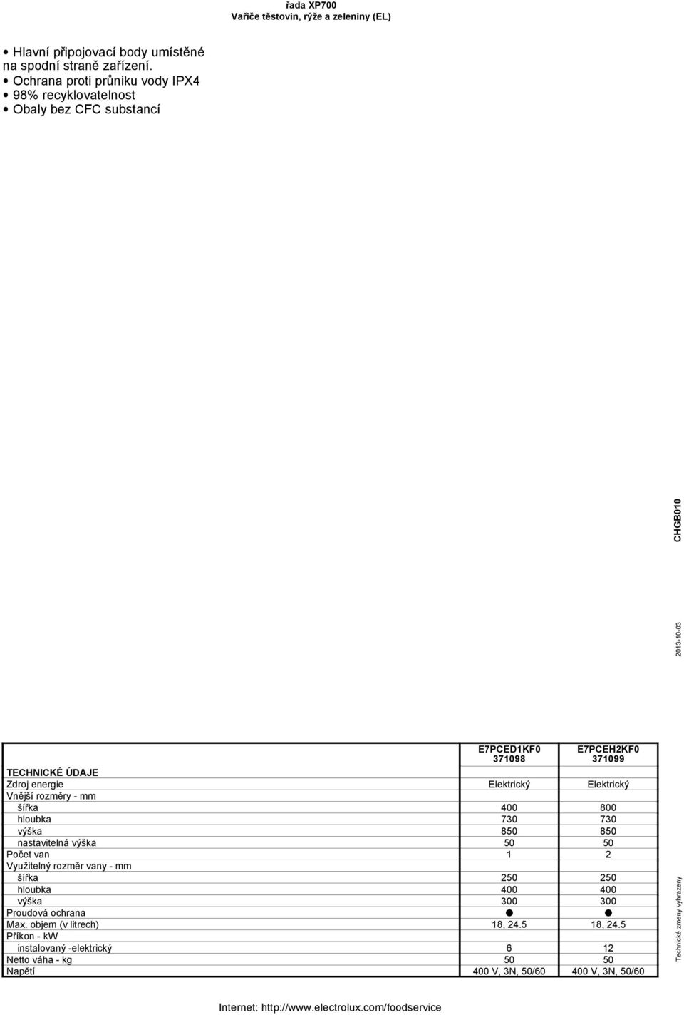 Vnější rozměry - mm šířka 400 800 hloubka 730 730 výška 850 850 nastavitelná výška 50 50 Počet van 1 2 Využitelný rozměr vany - mm