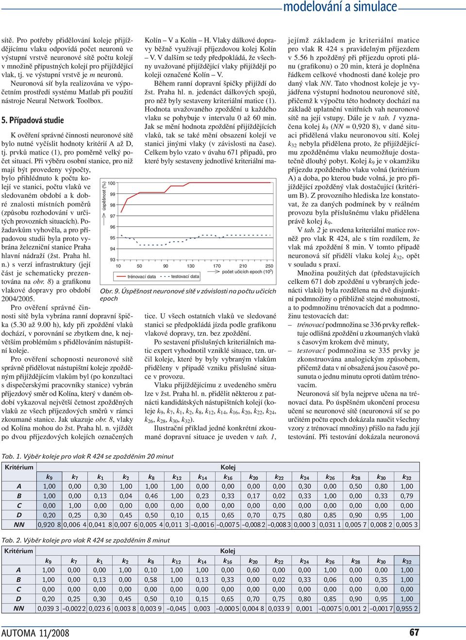 Případová sudie K ověření správné činnosi neuronové síě blo nuné včísli hodno kriérií A až D,. prvků maice (), pro poměrně velký poče siuací.