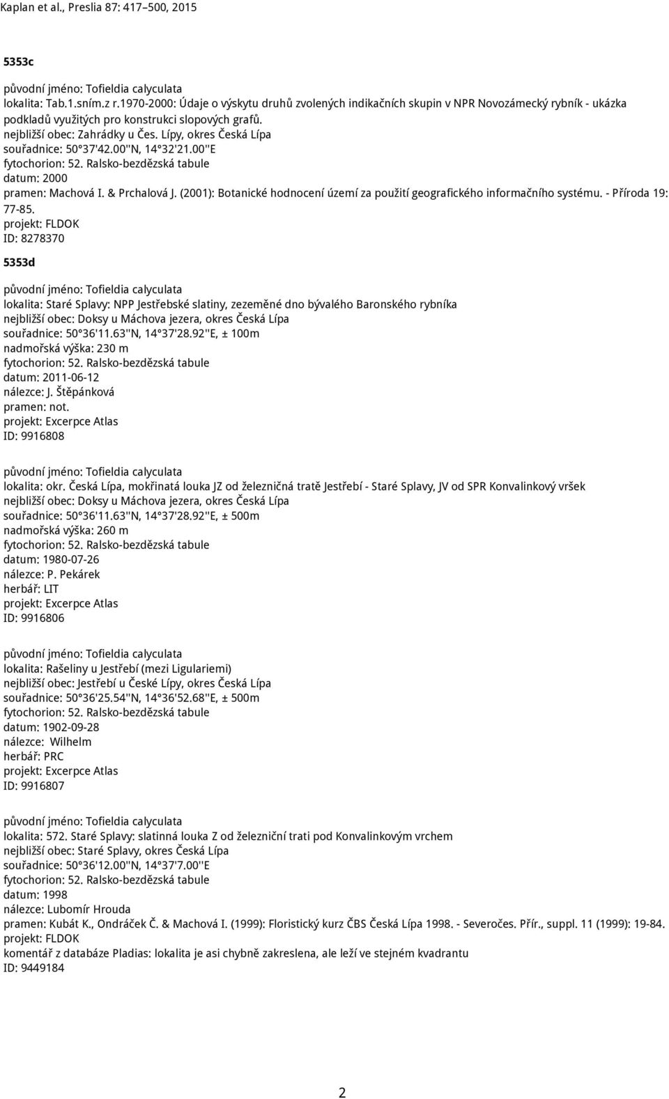 (2001): Botanické hodnocení území za použití geografického informačního systému. - Příroda 19: 77-85.