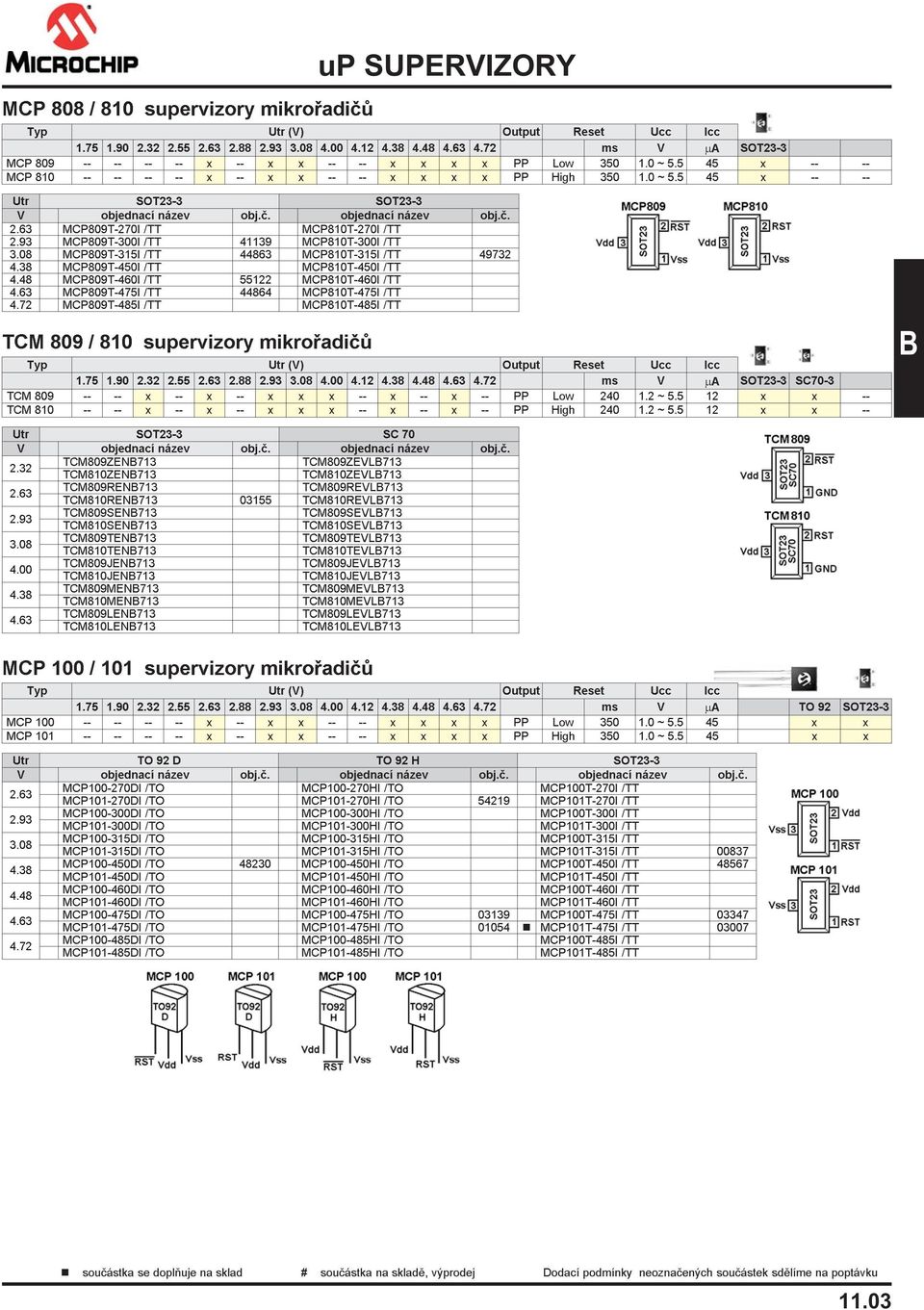 5 45 x -- -- Utr SOT23-3 SOT23-3 MCP809T-270I /TT MCP810T-270I /TT MCP809T-300I /TT 41139 MCP810T-300I /TT MCP809T-315I /TT 44863 MCP810T-315I /TT 49732 MCP809T-450I /TT MCP810T-450I /TT 4.