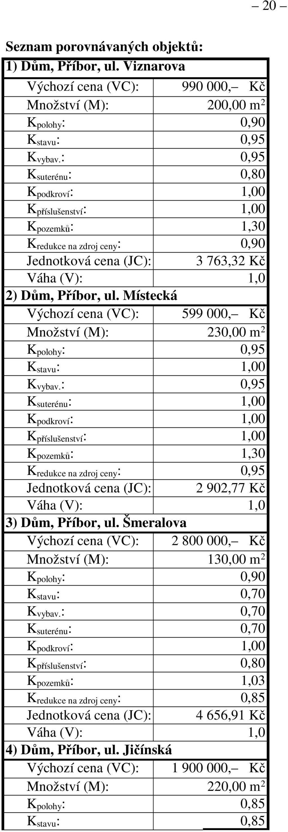 Místecká Výchozí cena (VC): 599 000, Kč Množství (M): 230,00 m 2 K polohy : 0,95 K stavu : 1,00 K vybav.
