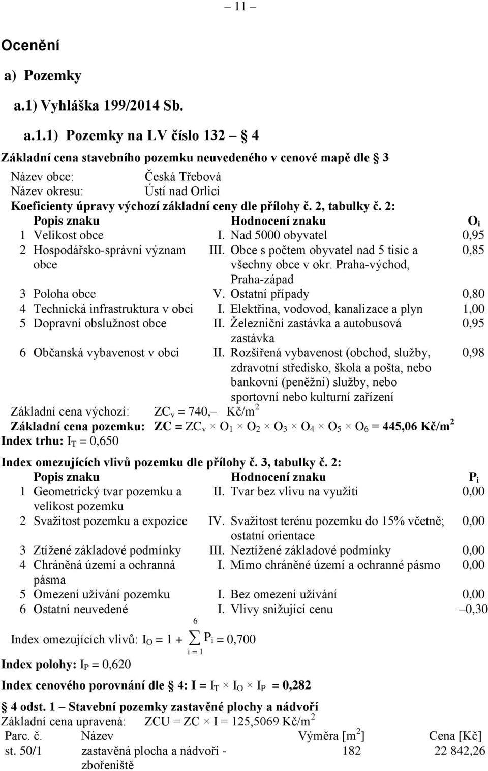 Obce s počtem obyvatel nad 5 tisíc a 0,85 obce všechny obce v okr. Praha-východ, Praha-západ 3 Poloha obce V. Ostatní případy 0,80 4 Technická infrastruktura v obci I.
