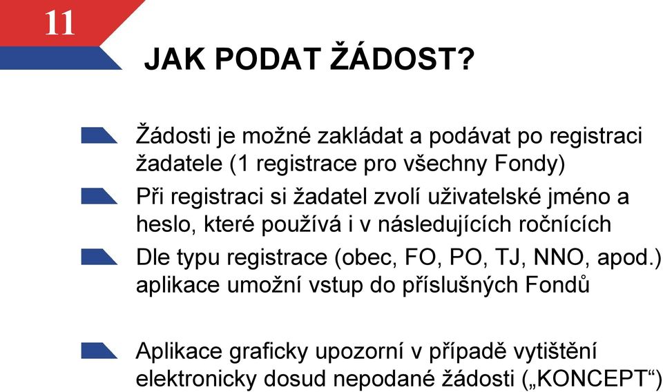 si žadatel zvolí uživatelské jméno a heslo, které používá i v následujících ročnících Dle typu