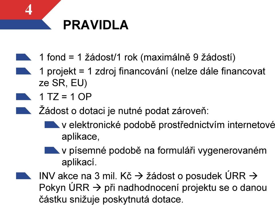 prostřednictvím internetové aplikace, v písemné podobě na formuláři vygenerovaném aplikací.