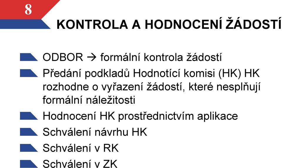 žádostí, které nesplňují formální náležitosti Hodnocení HK