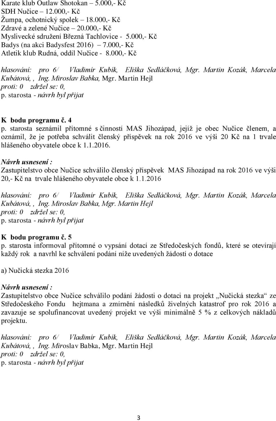 starosta seznámil přítomné s činností MAS Jihozápad, jejíž je obec Nučice členem, a oznámil, že je potřeba schválit členský příspěvek na rok 2016 ve výši 20 Kč na 1 trvale hlášeného obyvatele obce k