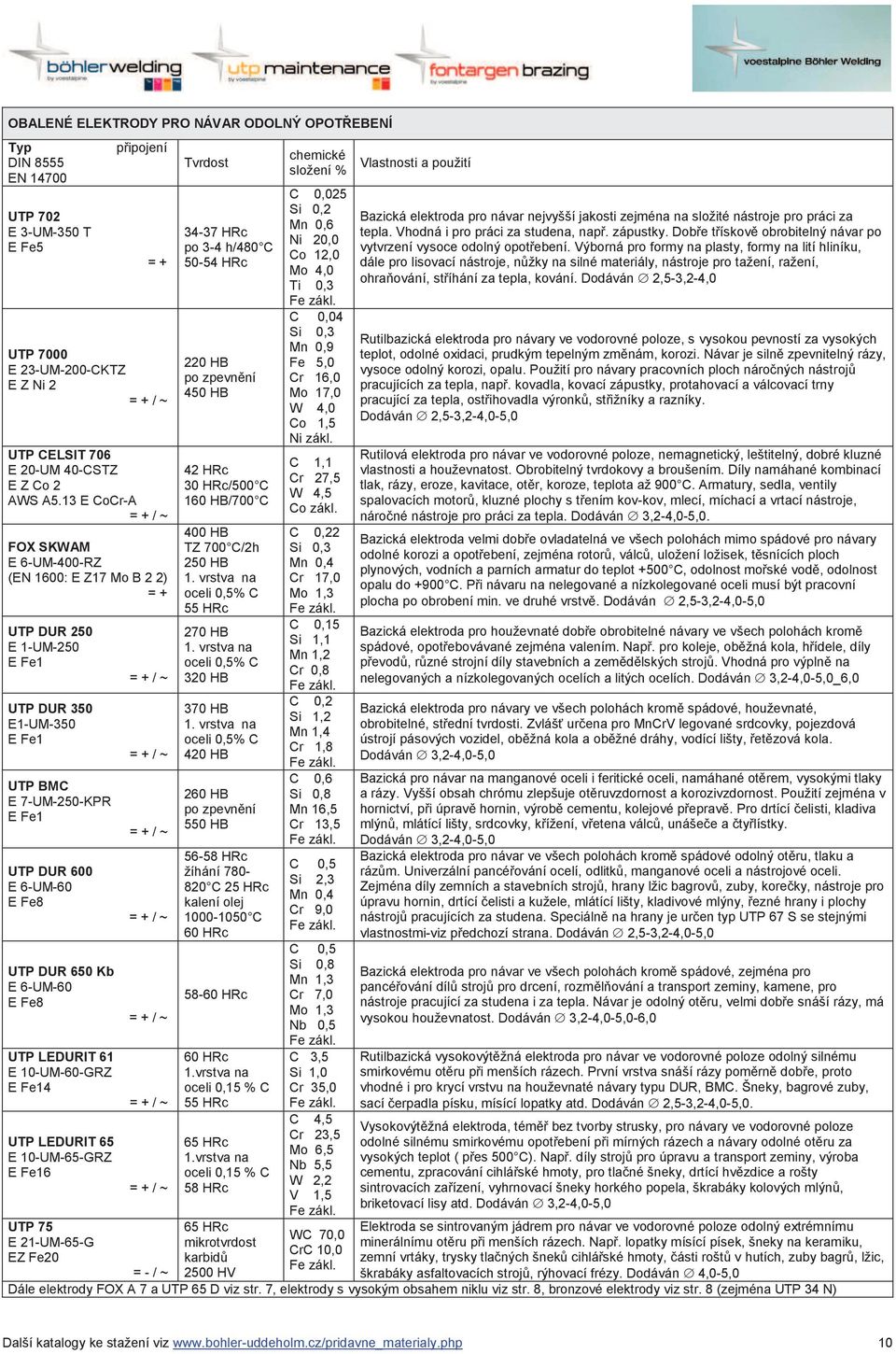 Fe8 UTP LEDURIT 61 E 10UM60GRZ E Fe14 UTP LEDURIT 65 E 10UM65GRZ E Fe16 = + / ~ = + / ~ = + / ~ = + / ~ = + / ~ = + / ~ = + / ~ Tvrdost 3437 HRc po 34 h/480 C 5054 HRc 220 HB po zpevnìní 450 HB 42
