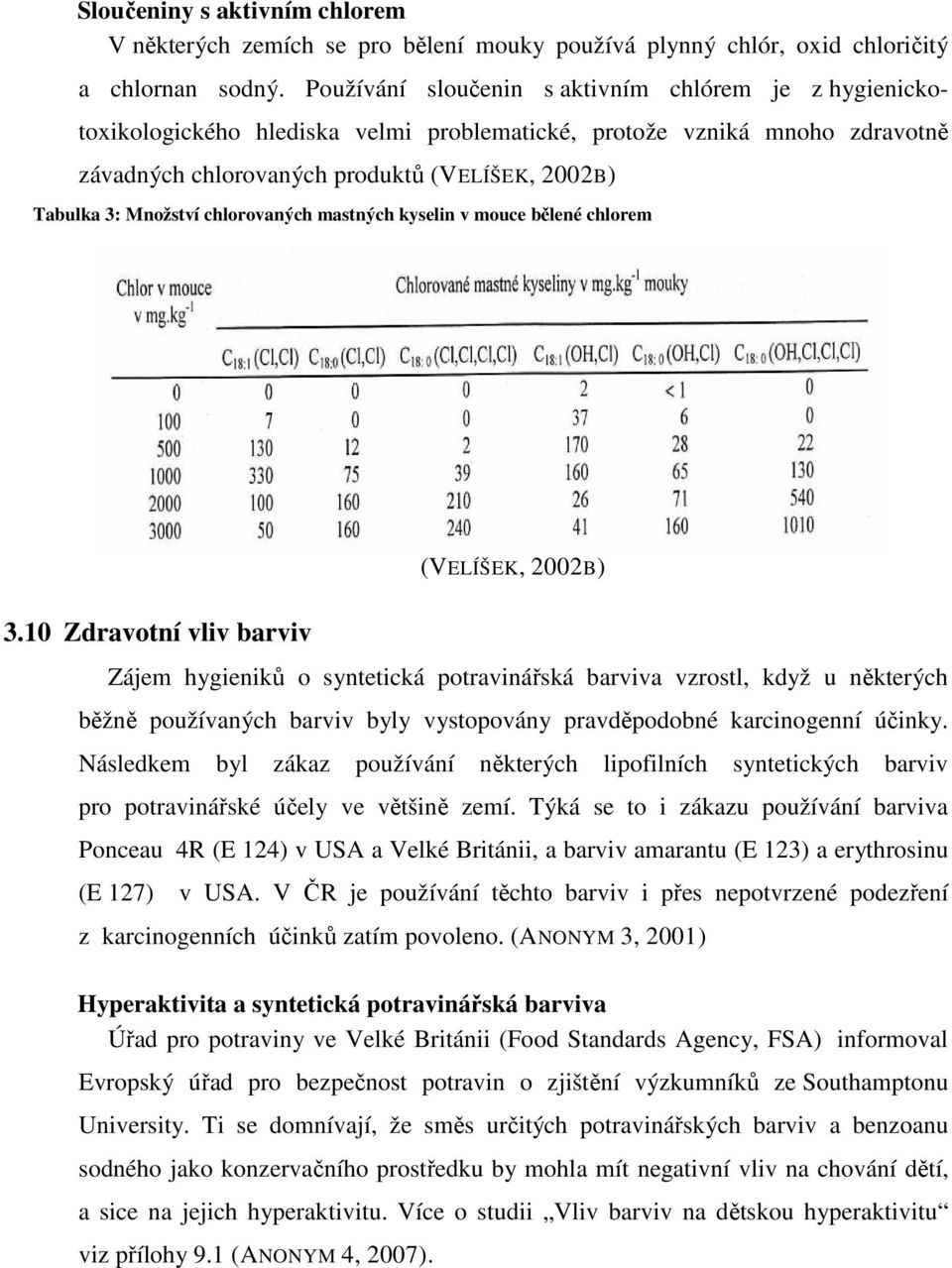 chlorovaných mastných kyselin v mouce bělené chlorem (VELÍŠEK, 2002B) 3.