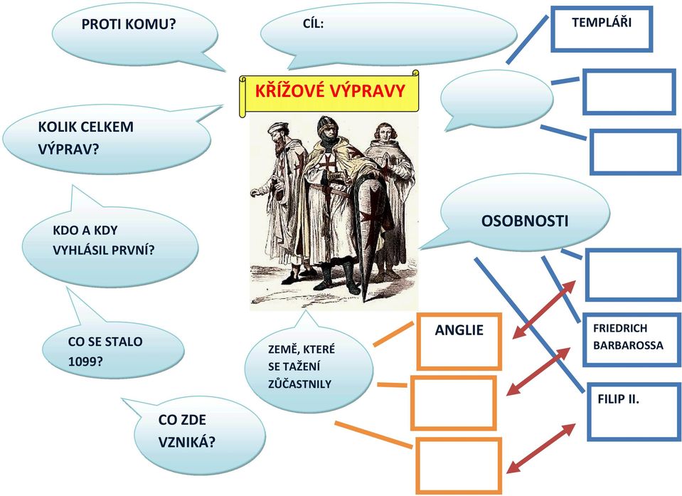 OSOBNOSTI KDO A KDY VYHLÁSIL PRVNÍ?