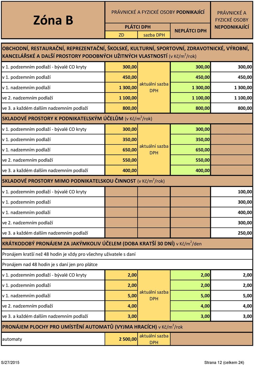 nadzemním podlaží 1 300,00 sazba 1 300,00 1 300,00 ve 2. nadzemním podlaží 1 100,00 1 100,00 1 100,00 ve 3.