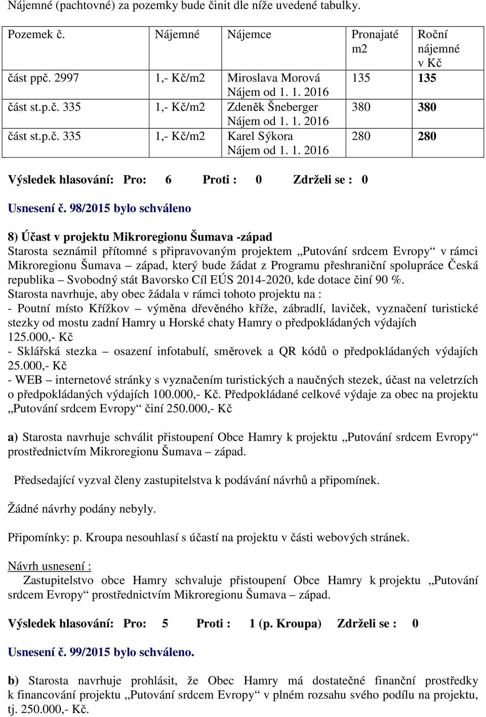 98/2015 bylo schváleno 135 135 380 380 280 280 Roční nájemné v Kč 8) Účast v projektu Mikroregionu Šumava -západ Starosta seznámil přítomné s připravovaným projektem Putování srdcem Evropy v rámci