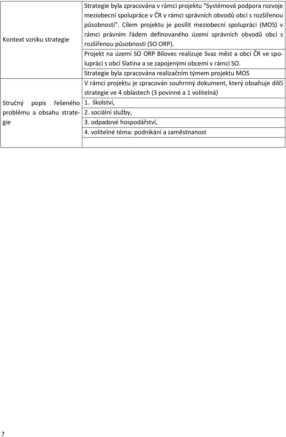 Projekt na území SO ORP Bílovec realizuje Svaz měst a obcí ČR ve spolupráci s obcí Slatina a se zapojenými obcemi v rámci SO.