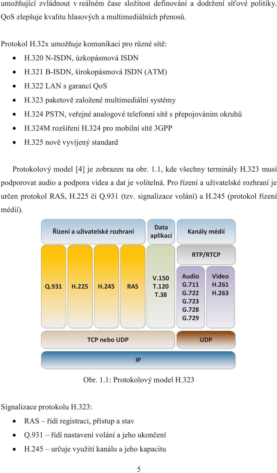 324 PSTN, veřejné analogové telefonní sítě s přepojováním okruhů H.324M rozšíření H.324 pro mobilní sítě 3GPP H.325 nově vyvíjený standard Protokolový model [4] je zobrazen na obr. 1.