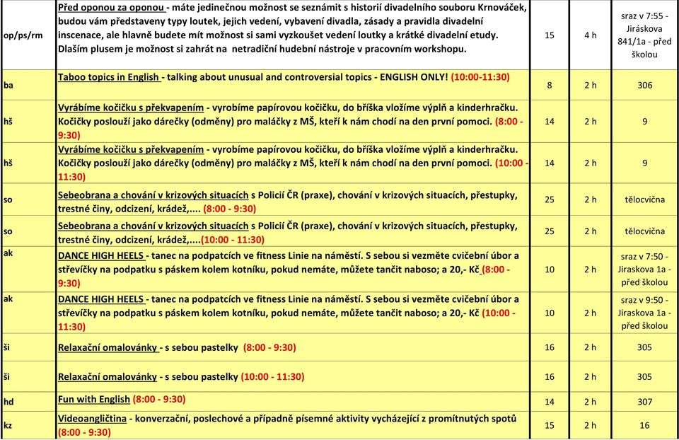 15 4 h ba hš hš so so ak ak Taboo topics in English - talking about unusual and controversial topics - ENGLISH ONLY!