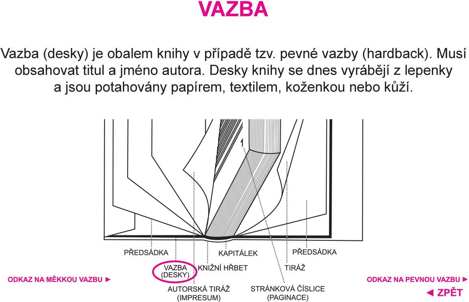 Musí obsahovat titul a jméno autora.