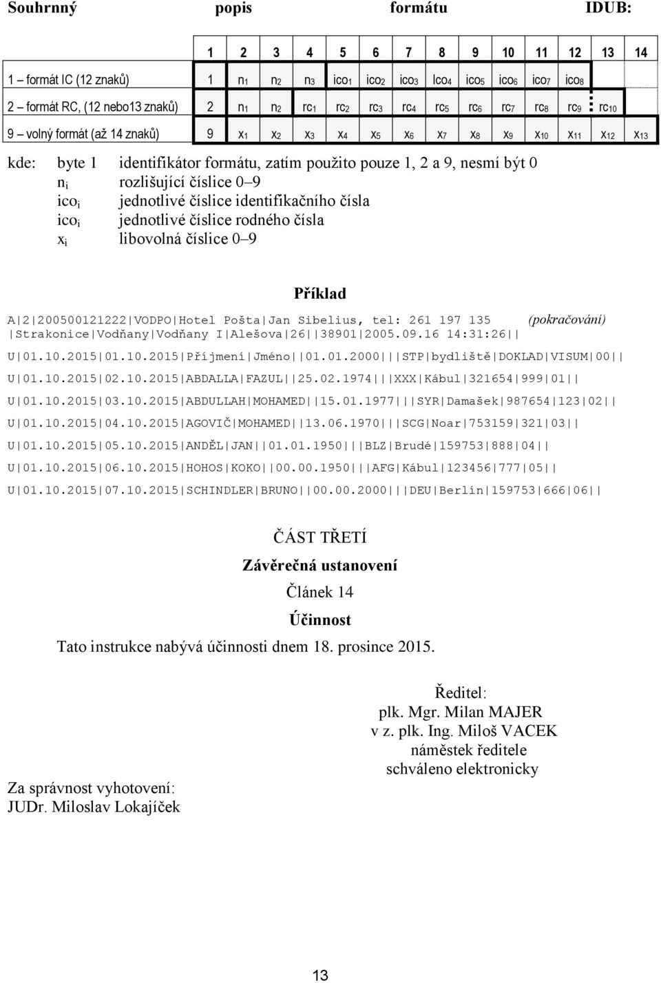 i jednotlivé číslice identifikačního čísla ico i jednotlivé číslice rodného čísla x i libovolná číslice 0 9 Příklad A 2 200500121222 VODPO Hotel Pošta Jan Sibelius, tel: 261 197 135 (pokračování)