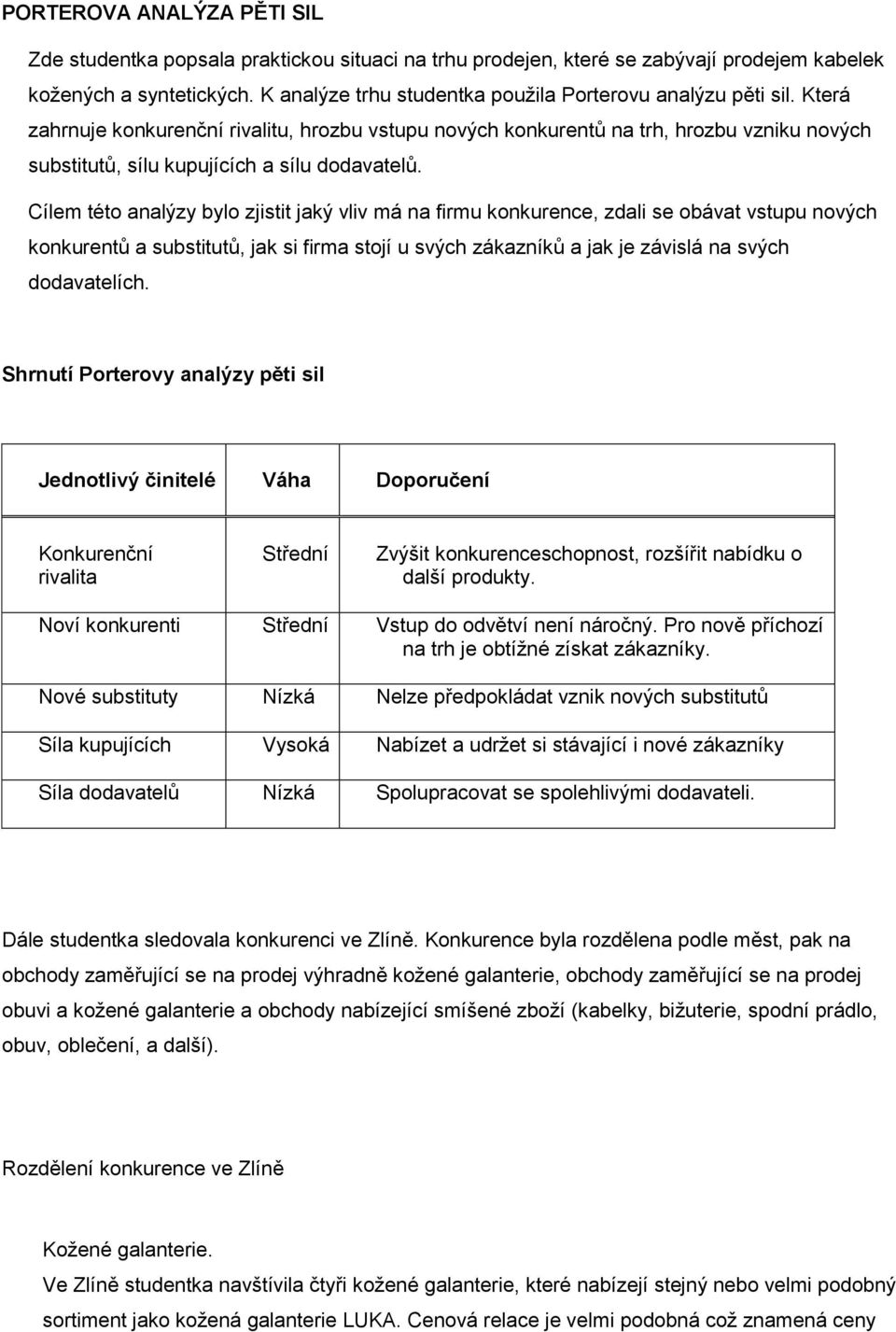 Která zahrnuje konkurenční rivalitu, hrozbu vstupu nových konkurentů na trh, hrozbu vzniku nových substitutů, sílu kupujících a sílu dodavatelů.