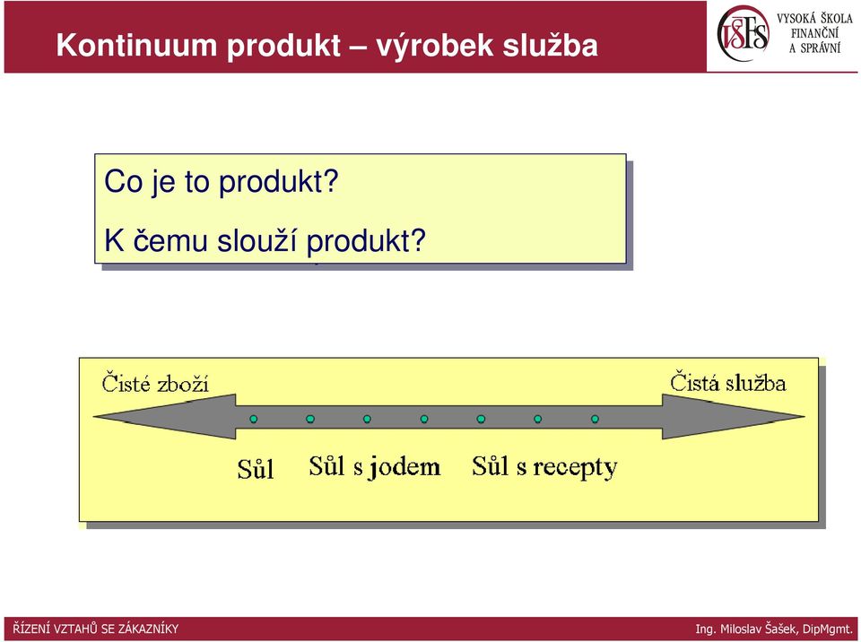 je je to to produkt?