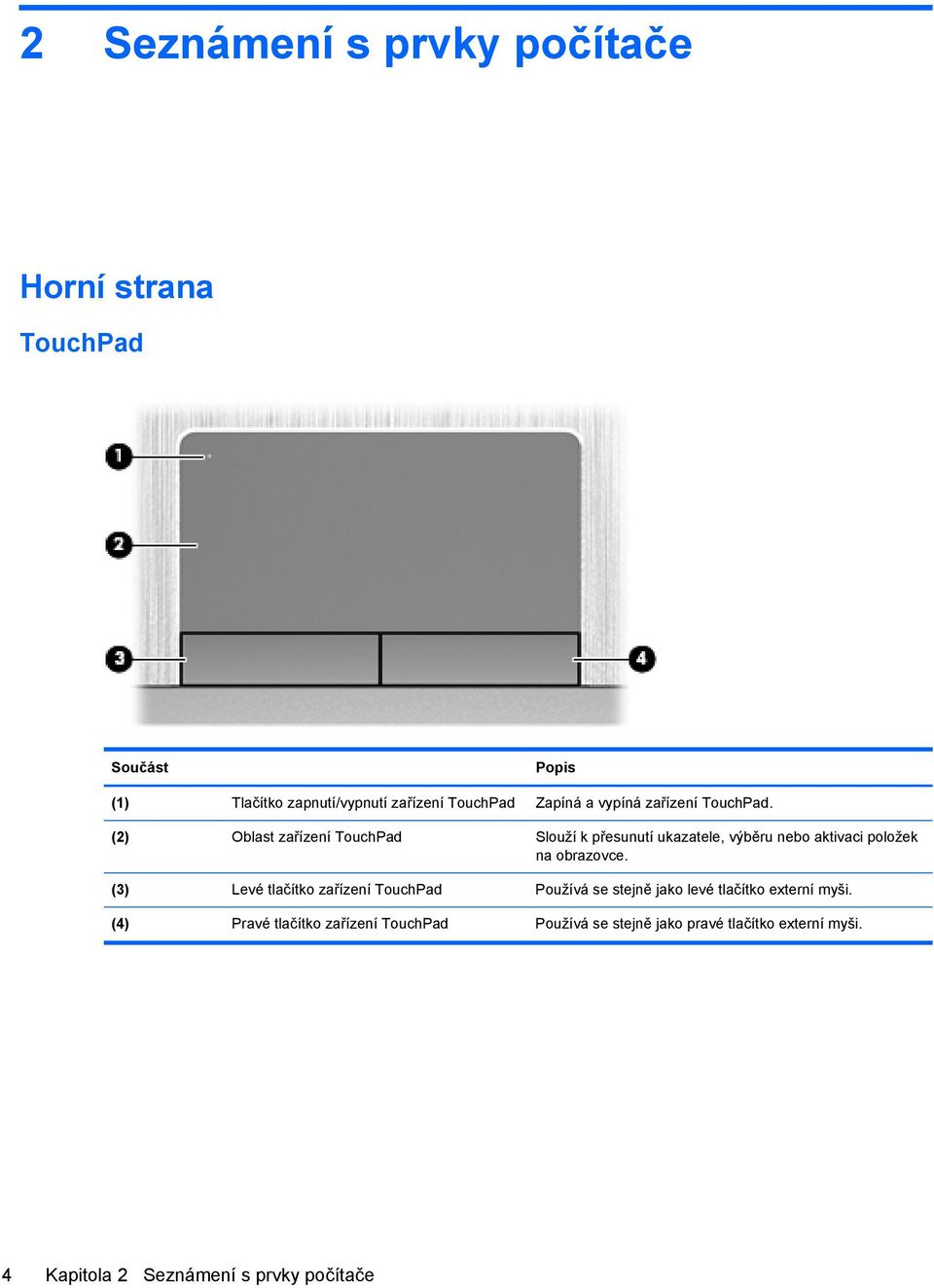 (2) Oblast zařízení TouchPad Slouží k přesunutí ukazatele, výběru nebo aktivaci položek na obrazovce.