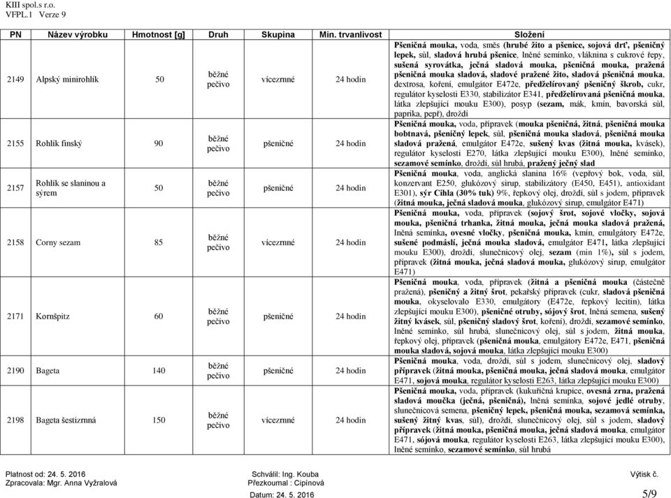 sladové pražené žito, sladová pšeničná mouka, dextrosa, koření, emulgátor E472e, předželírovaný pšeničný škrob, cukr, regulátor kyselosti E330, stabilizátor E341, předželírovaná pšeničná mouka, látka