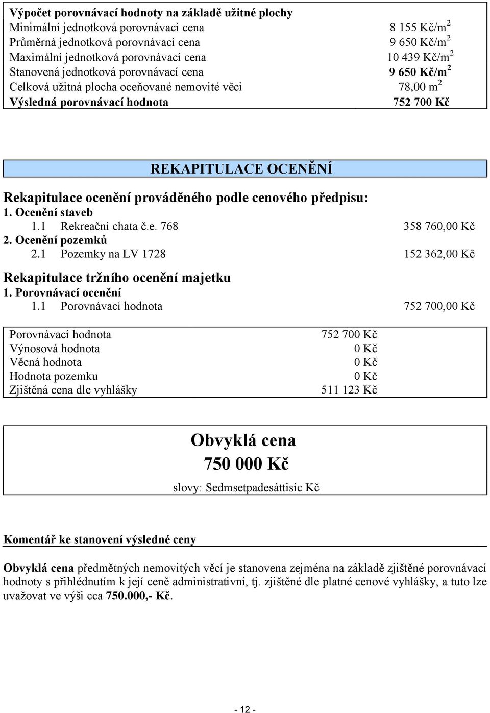 prováděného podle cenového předpisu: 1. Ocenění staveb 1.1 Rekreační chata č.e. 768 358 760,00 Kč 2. Ocenění pozemků 2.1 Pozemky na LV 1728 152 362,00 Kč Rekapitulace tržního ocenění majetku 1.