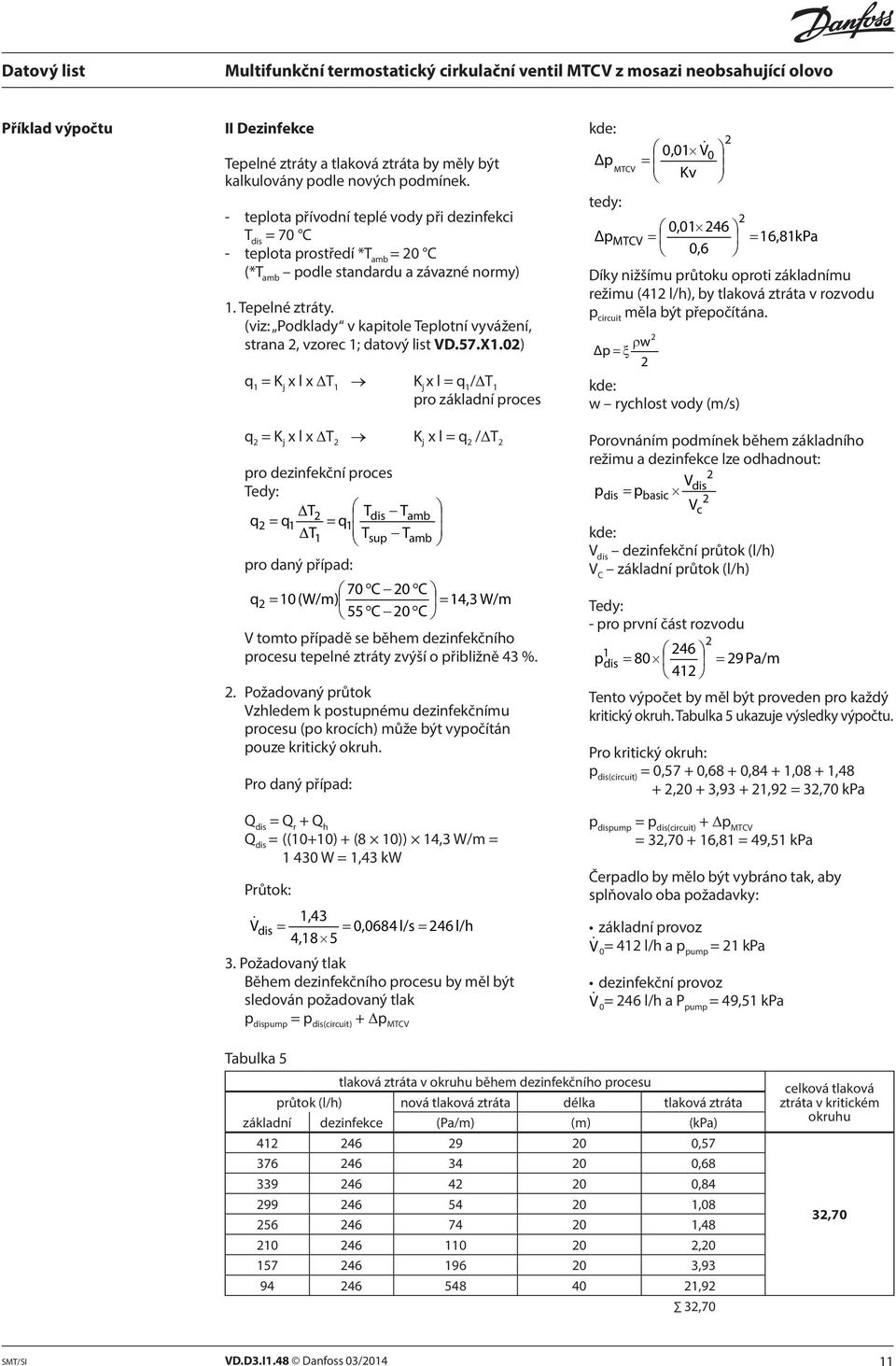 (viz: Podklady v kapitole Teplotní vyvážení, strana, vzorec 1; datový list VD.57.X1.