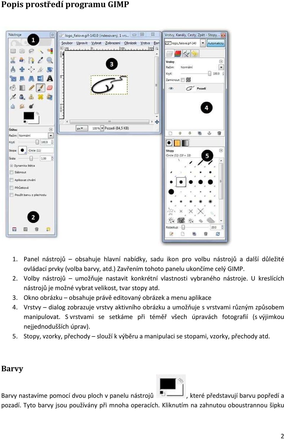 Okno obrázku obsahuje právě editovaný obrázek a menu aplikace 4. Vrstvy dialog zobrazuje vrstvy aktivního obrázku a umožňuje s vrstvami různým způsobem manipulovat.