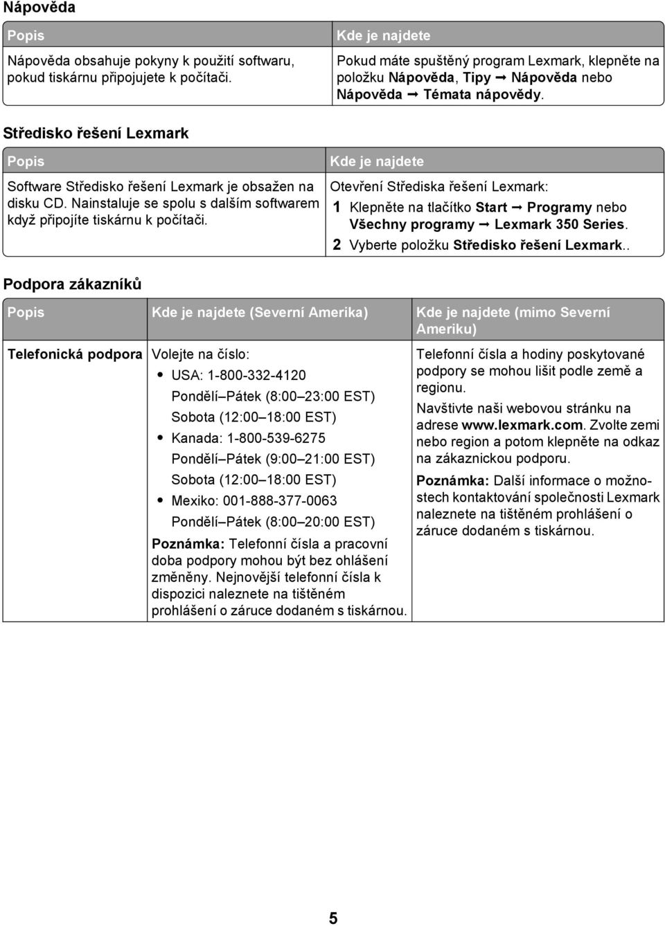 Středisko řešení Lexmark Popis Software Středisko řešení Lexmark je obsažen na disku CD. Nainstaluje se spolu s dalším softwarem když připojíte tiskárnu k počítači.