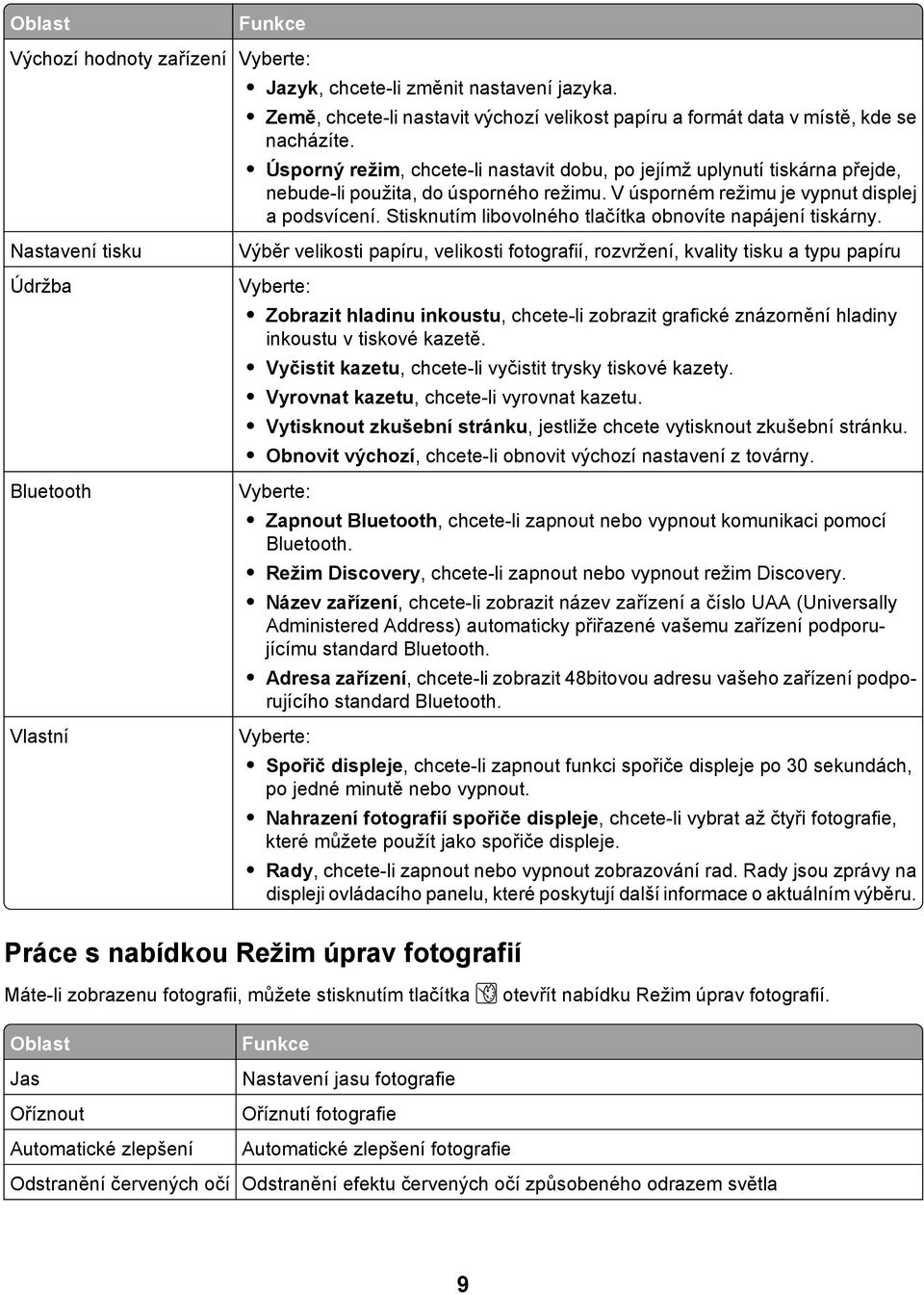 Stisknutím libovolného tlačítka obnovíte napájení tiskárny.