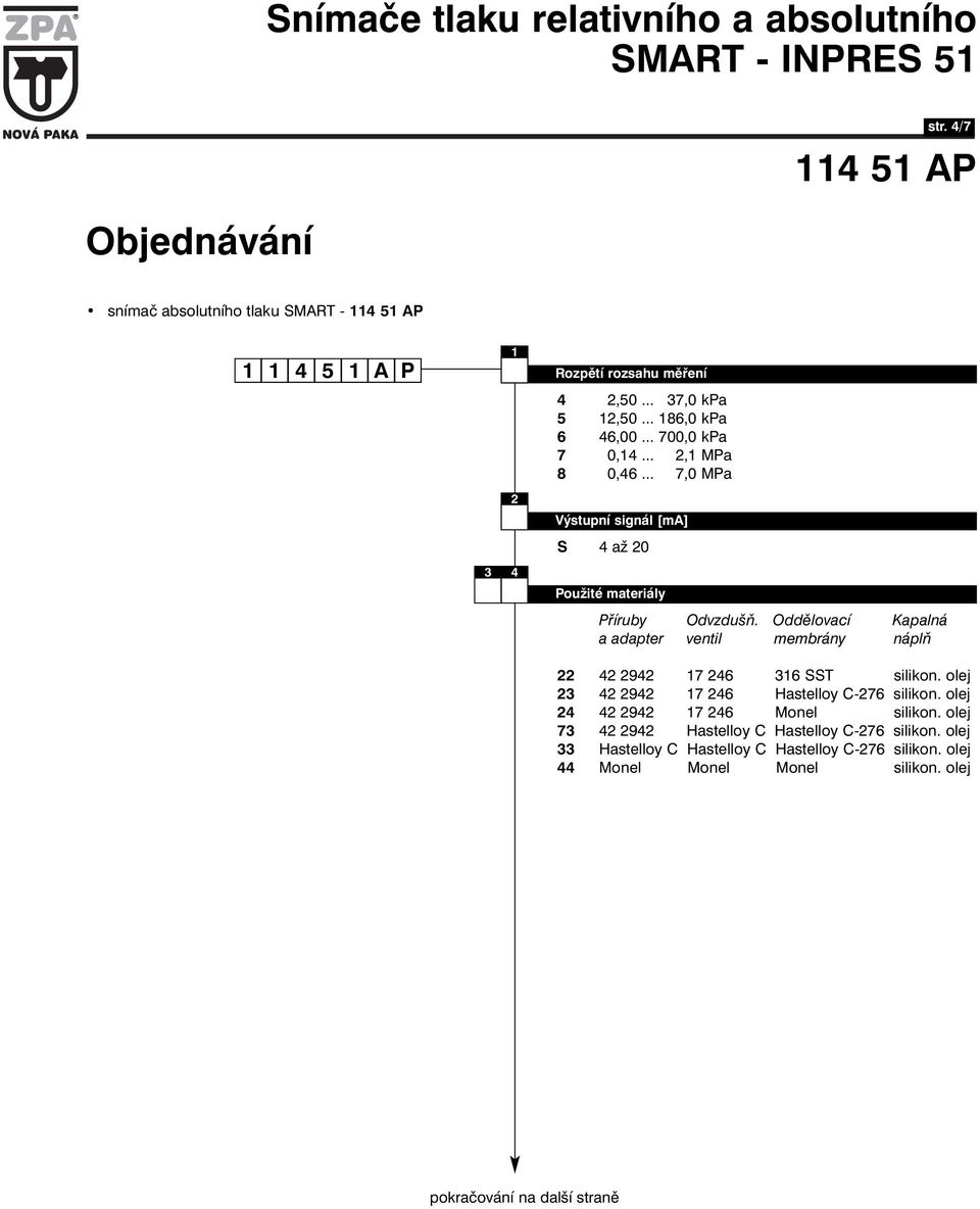 Oddělovací Kapalná a adapter ventil membrány náplň 22 42 2942 17 246 316 SST silikon. olej 23 42 2942 17 246 Hastelloy C-276 silikon.