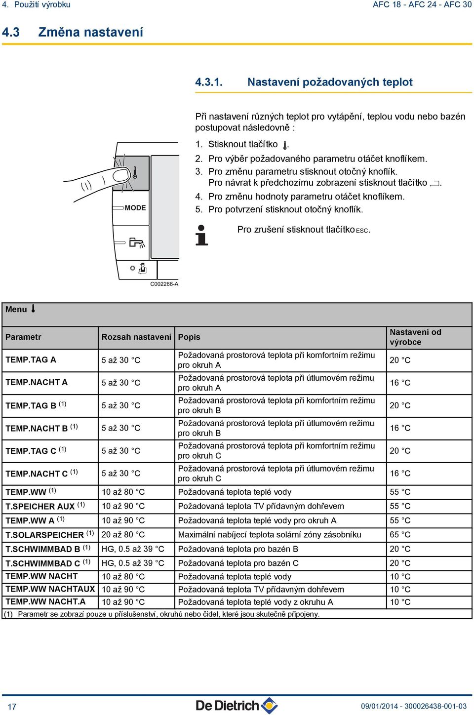 Pro změnu hodnoty parametru otáčet knoflíkem. 5. Pro potvrzení stisknout otočný knoflík. Pro zrušení stisknout tlačítko h. C0066-A Menu C Parametr Rozsah nastavení Popis TEMP.TAG A 5 až 30 C TEMP.