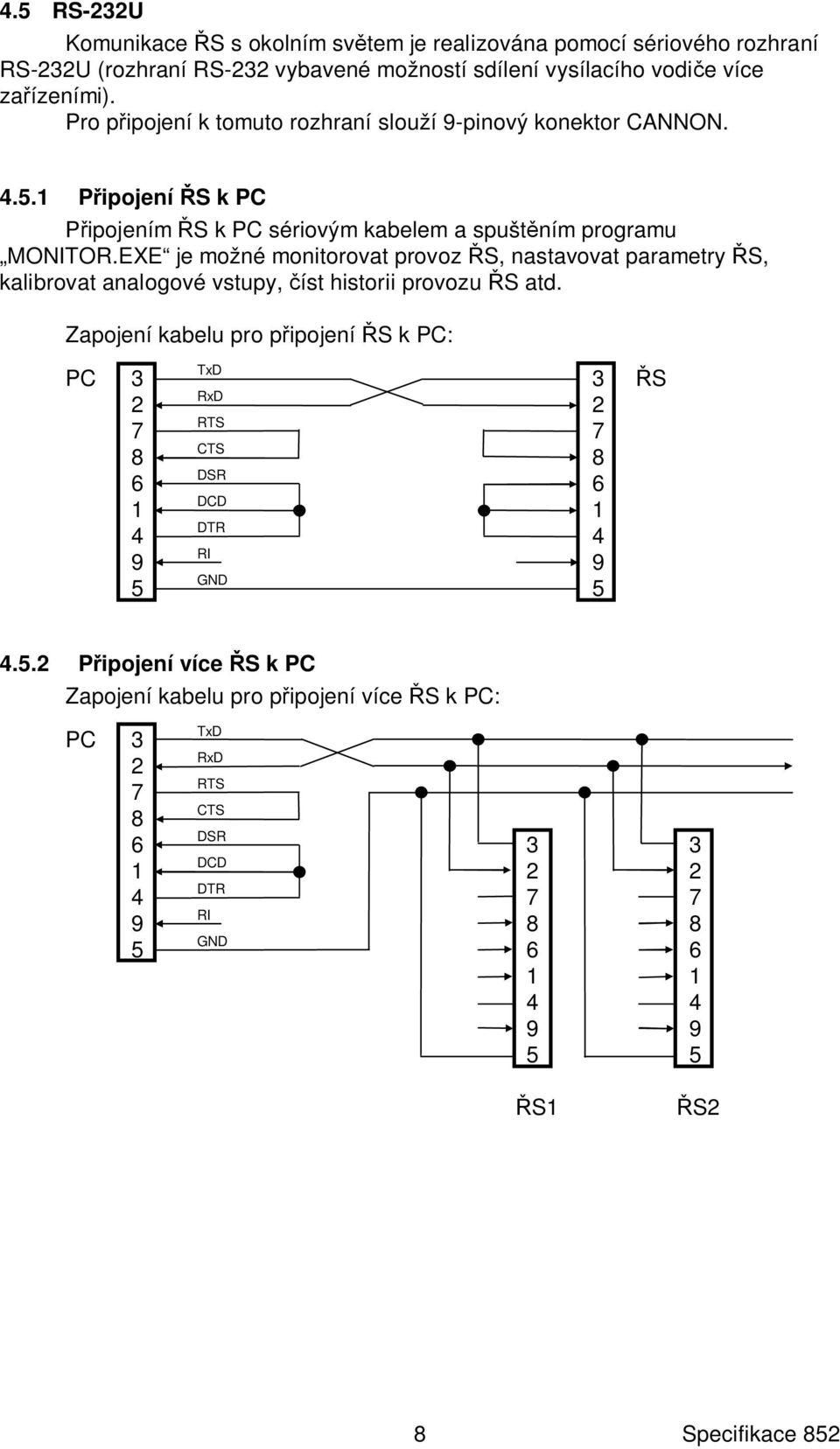 EXE je možné monitorovat provoz S, nastavovat parametry S, kalibrovat analogové vstupy, íst historii provozu S atd.