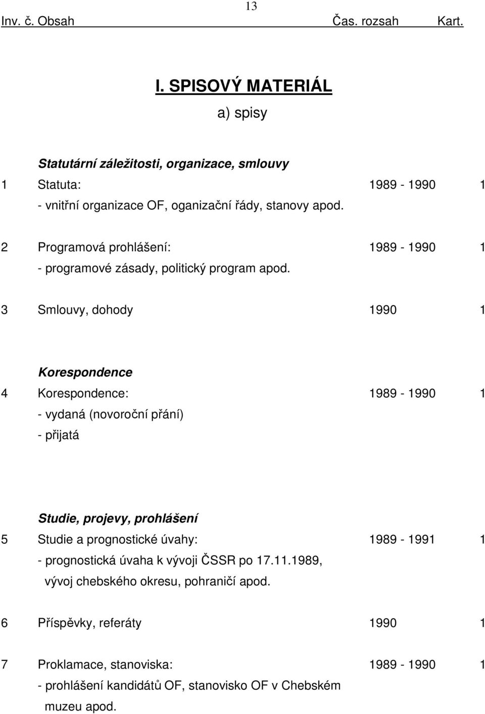 3 Smlouvy, dohody 1990 1 Korespondence 4 Korespondence: 1989-1990 1 - vydaná (novoroční přání) - přijatá Studie, projevy, prohlášení 5 Studie a prognostické úvahy: