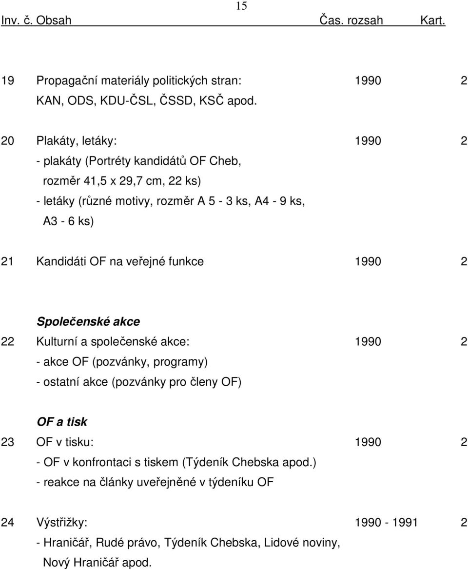 OF na veřejné funkce 1990 2 Společenské akce 22 Kulturní a společenské akce: 1990 2 - akce OF (pozvánky, programy) - ostatní akce (pozvánky pro členy OF) OF a tisk 23