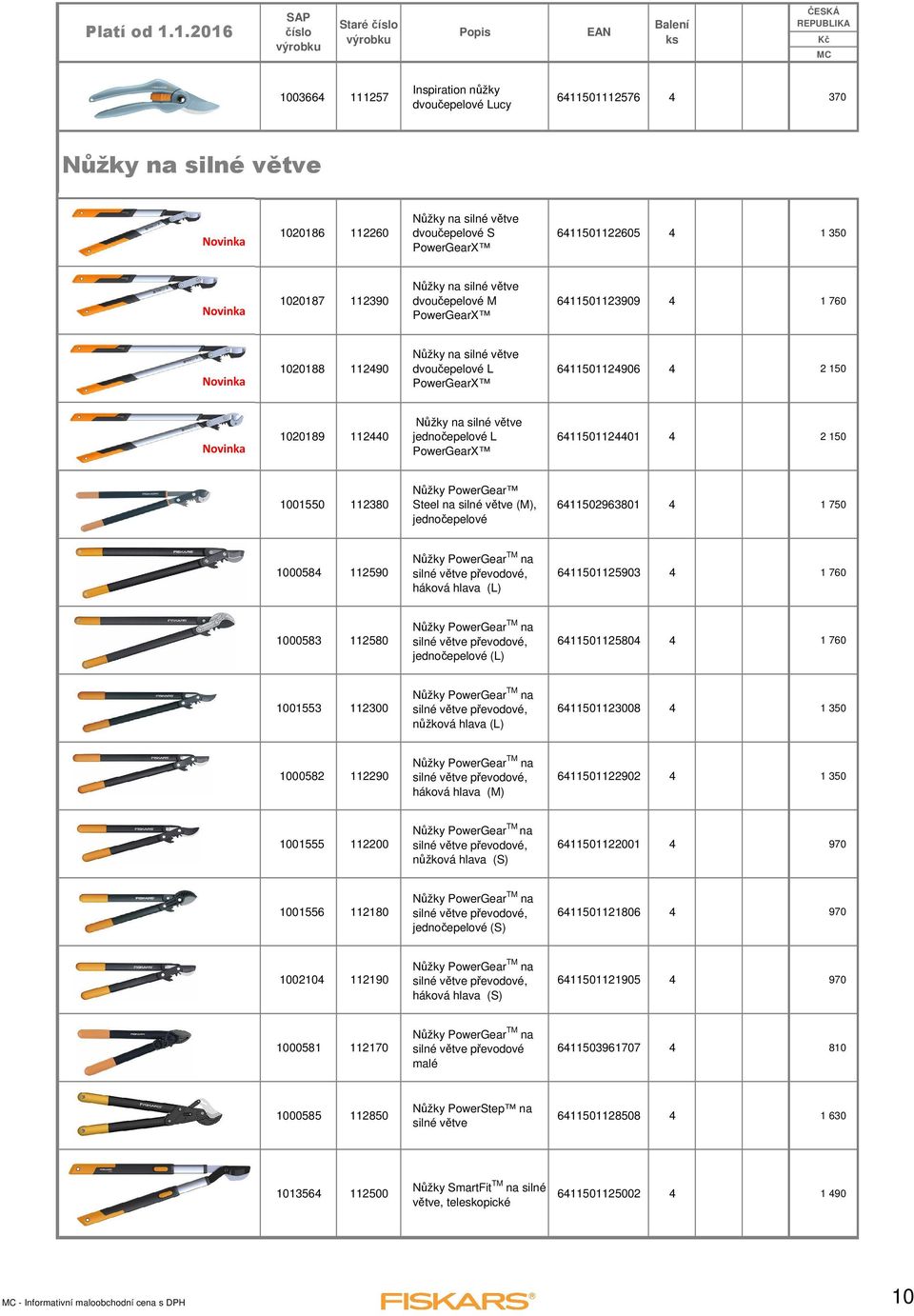 jednočepelové L PowerGearX 6411501124401 4 2 150 1001550 112380 Nůžky PowerGear Steel na silné větve (M), jednočepelové 6411502963801 4 1 750 1000584 112590 Nůžky PowerGear TM na silné větve