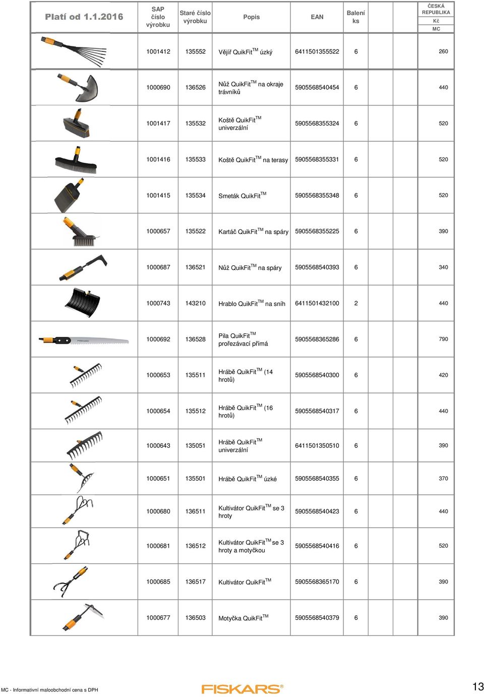 QuikFit TM na spáry 5905568540393 6 340 1000743 143210 Hrablo QuikFit TM na sníh 6411501432100 2 440 1000692 136528 Pila QuikFit TM prořezávací přímá 5905568365286 6 790 1000653 135511 Hrábě QuikFit