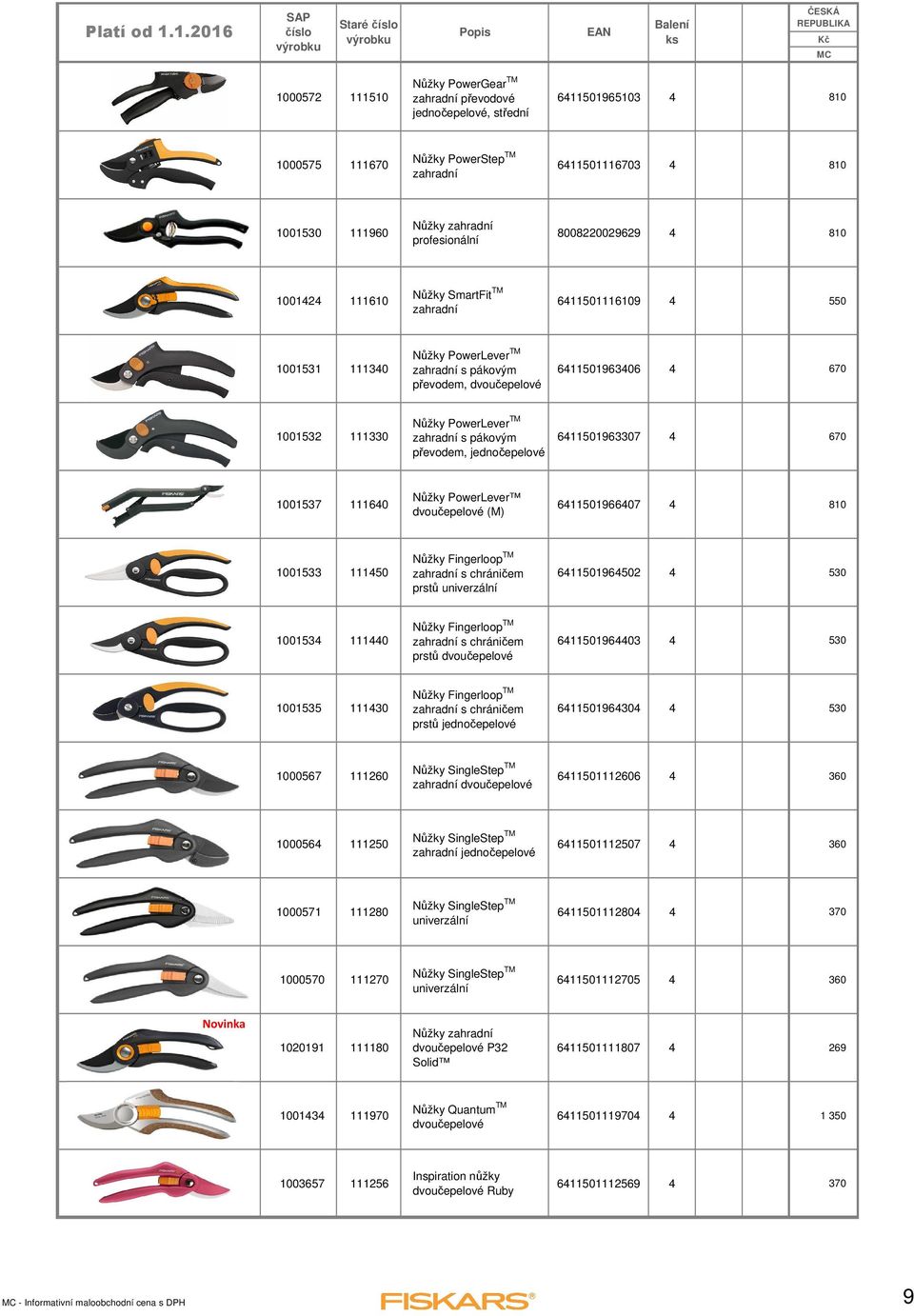 1001532 111330 Nůžky PowerLever TM zahradní s pákovým převodem, jednočepelové 6411501963307 4 670 1001537 111640 Nůžky PowerLever dvoučepelové (M) 6411501966407 4 810 1001533 111450 Nůžky Fingerloop