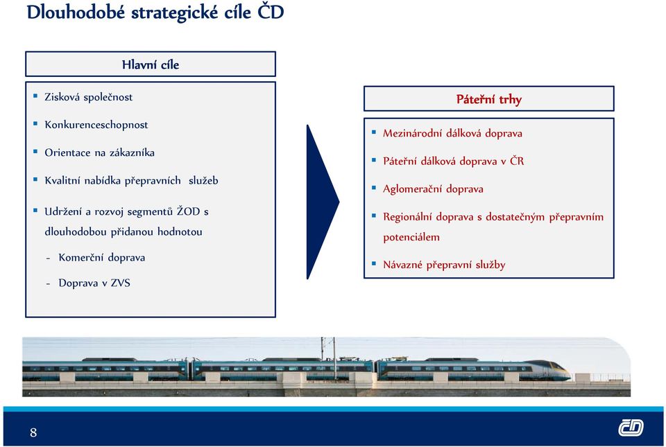 hodnotou - Komerční doprava - Doprava v ZVS Páteřní trhy Mezinárodní dálková doprava Páteřní dálková