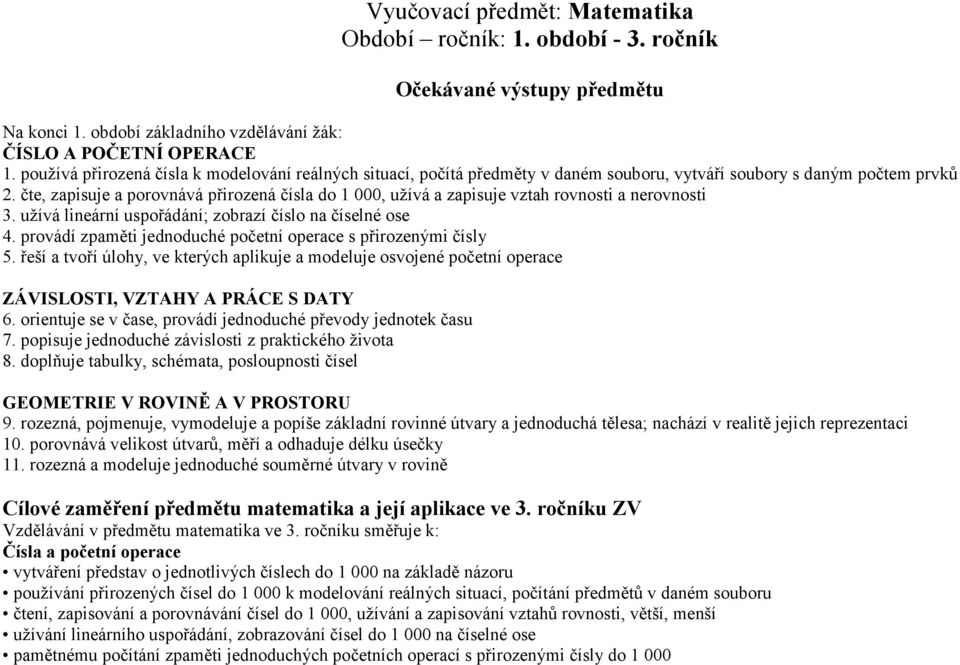čte, zapisuje a porovnává přirozená čísla do 1 000, užívá a zapisuje vztah rovnosti a nerovnosti 3. užívá lineární uspořádání; zobrazí číslo na číselné ose 4.