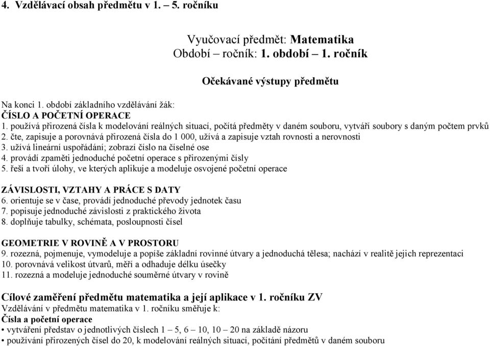 čte, zapisuje a porovnává přirozená čísla do 1 000, užívá a zapisuje vztah rovnosti a nerovnosti 3. užívá lineární uspořádání; zobrazí číslo na číselné ose 4.